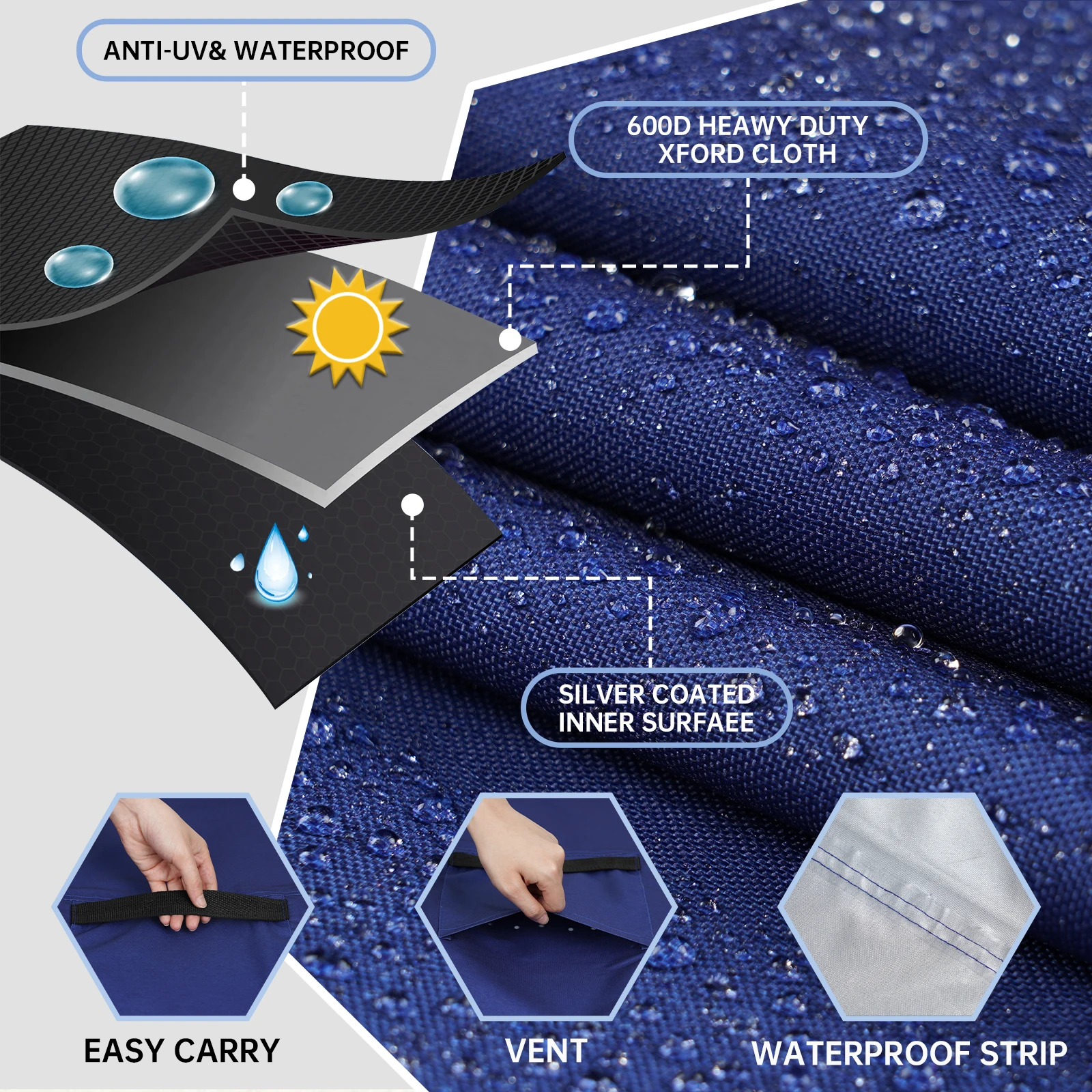 420D Outdoor Grill Cover BBQ Barbeque Cover Anti-Dust Waterproof Rip-Proof with Hook-and-Loop Straps & Adjustable Hem Drawstring