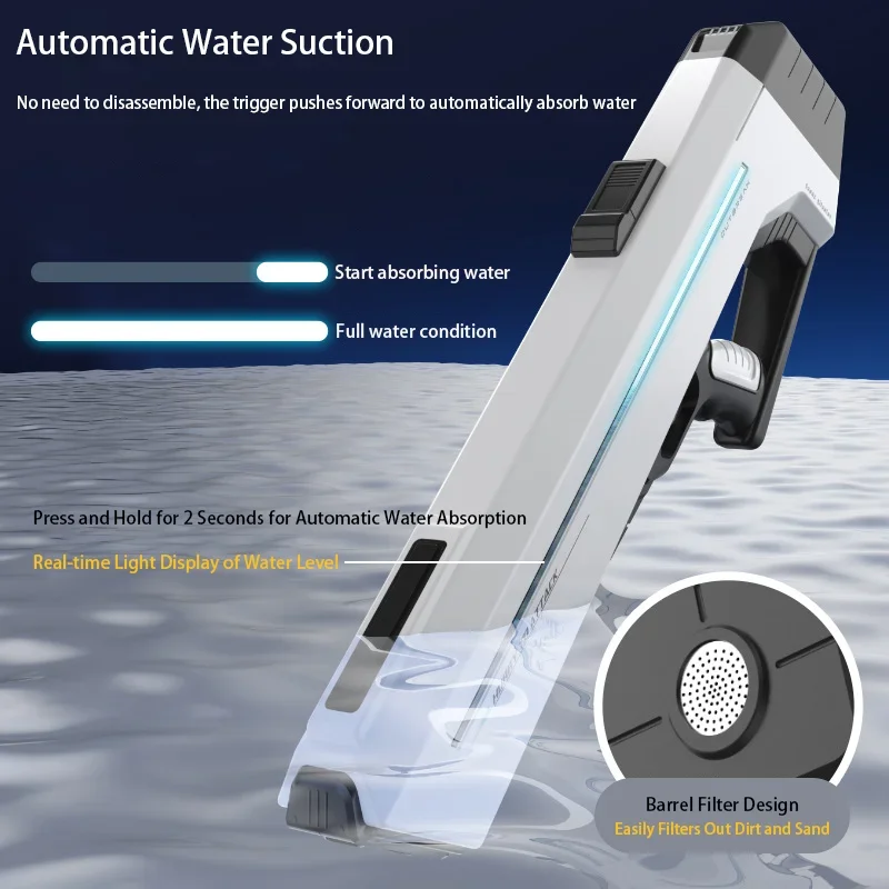 Powerful Water Gun Automatic Continuous Shooting Electric Water Blaster Pistol Water Play Pool Summer Beach Toys For Kids Adult 2