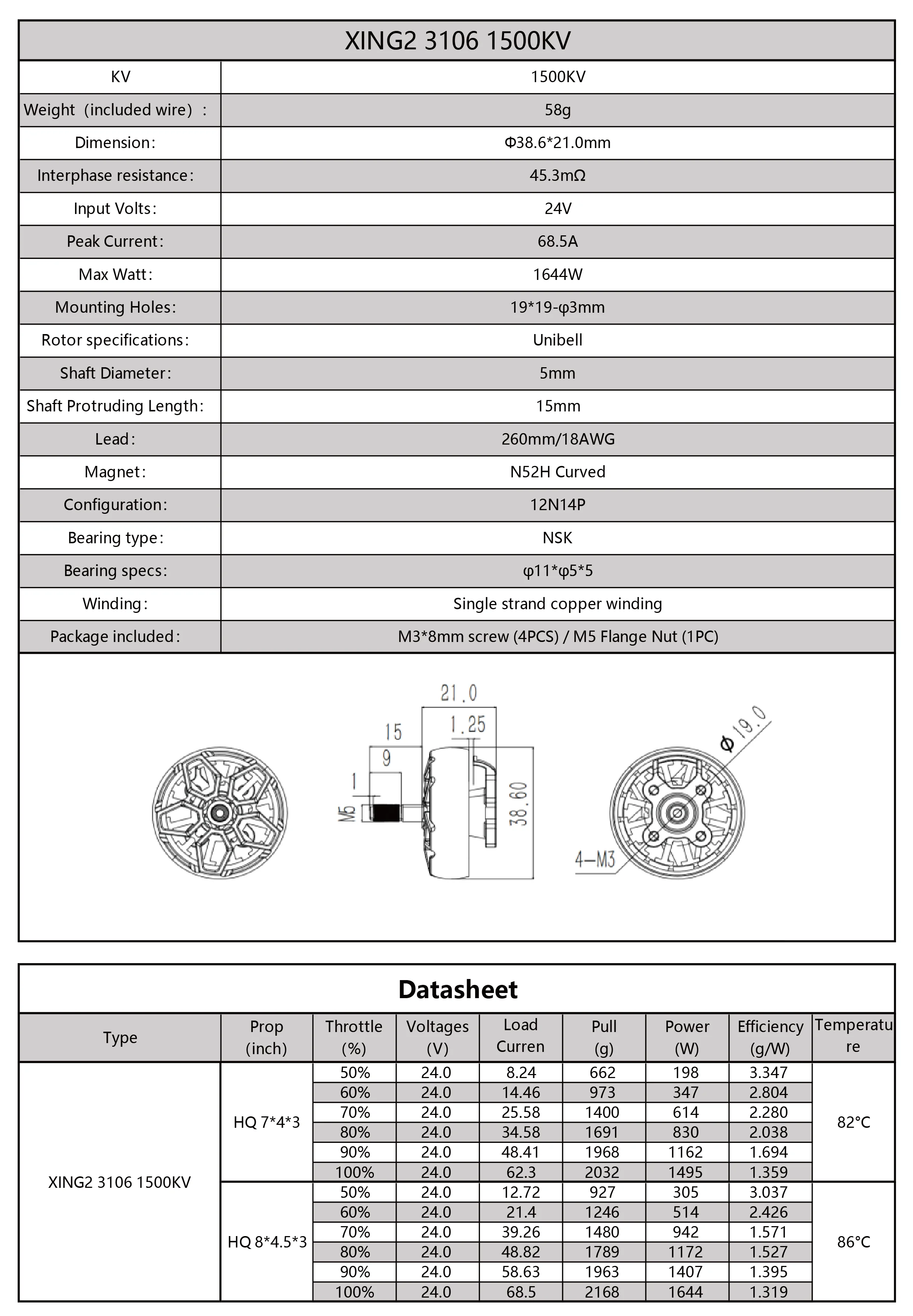 iFlight XING2 3106 1500KV/1200KV 4-6S FPV Motor, the smooth, reliable and powerful XING motors were upgraded . we achieved an even