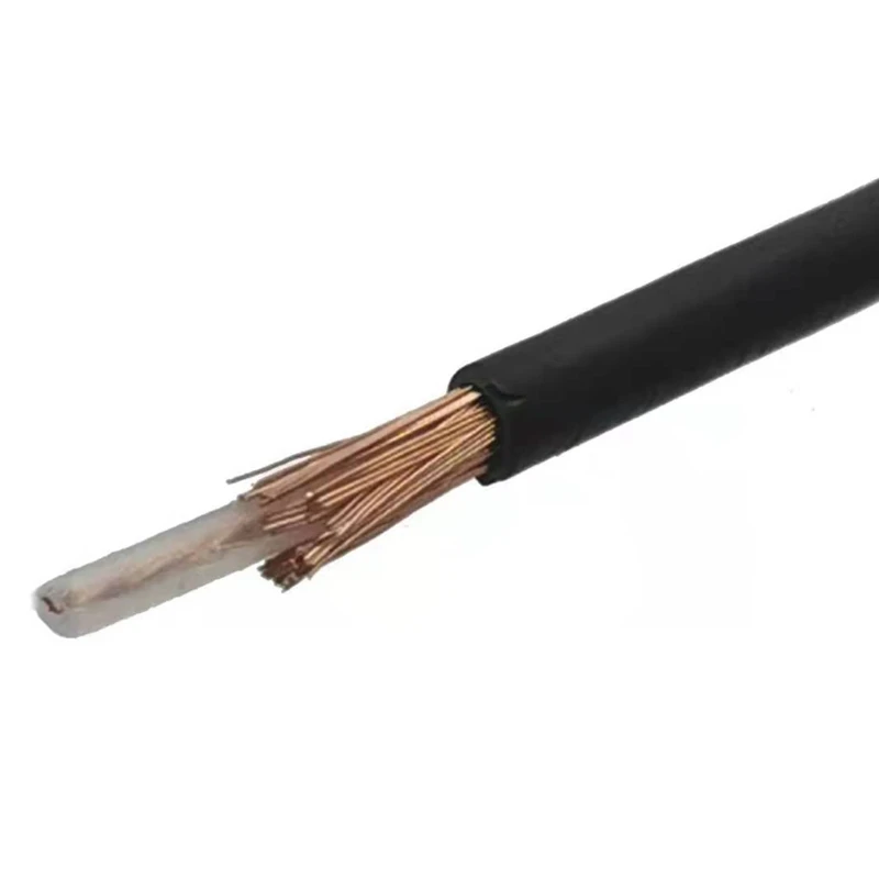 RG58 - Cavo coassiale per Radiofrequenza 50Ohm RG58 - Cavo coassiale per Radiofrequenza 50Ohm