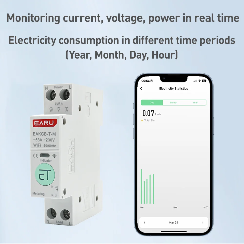 Zigbee-Disjoncteur intelligent Tuya WiFi, protection contre les surintensités et les sous-tensions, mesure de puissance, interrupteur de télécommande sans fil 1-63A