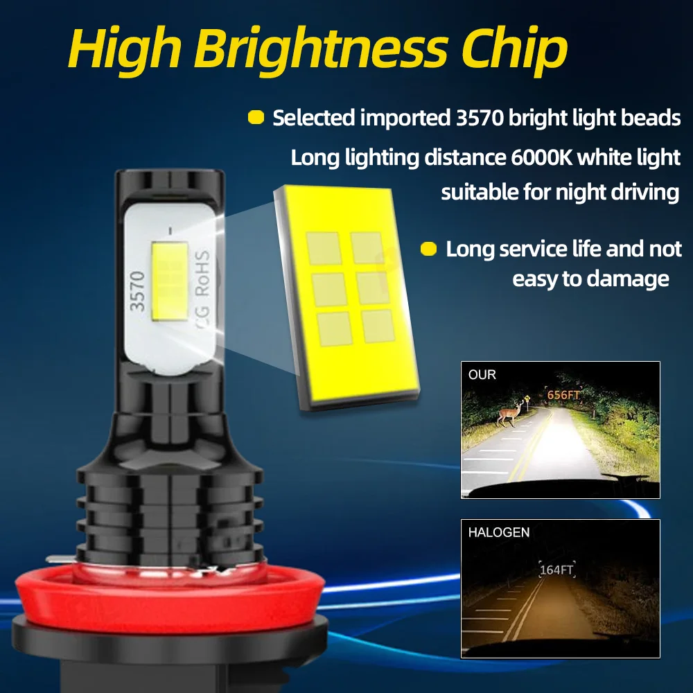2개 고휘도 LED 전구 자동차 안개등 12V 6000K CSP 칩 혼다 HR-V HRV 2016 2017 2018 2019 플러그 앤 플레이