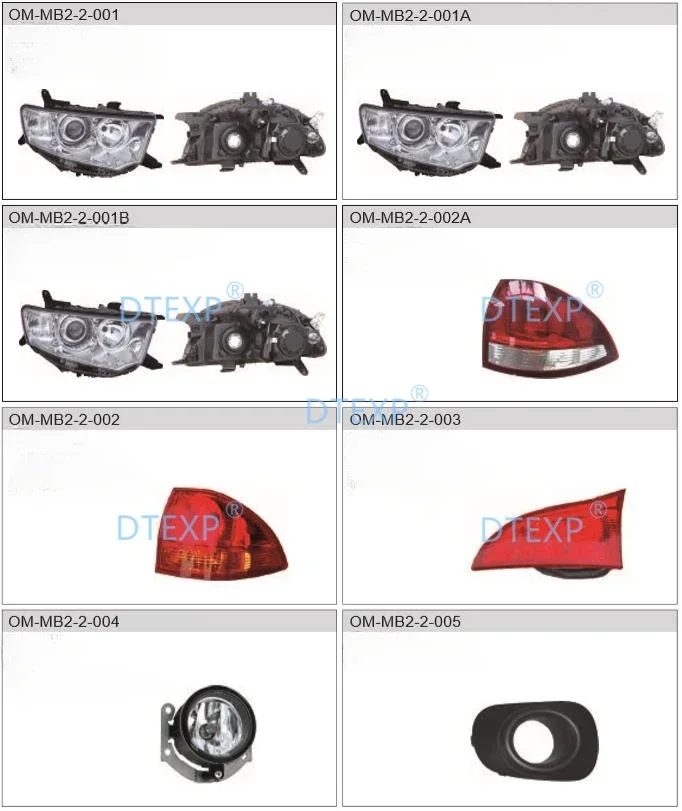 dsc-products