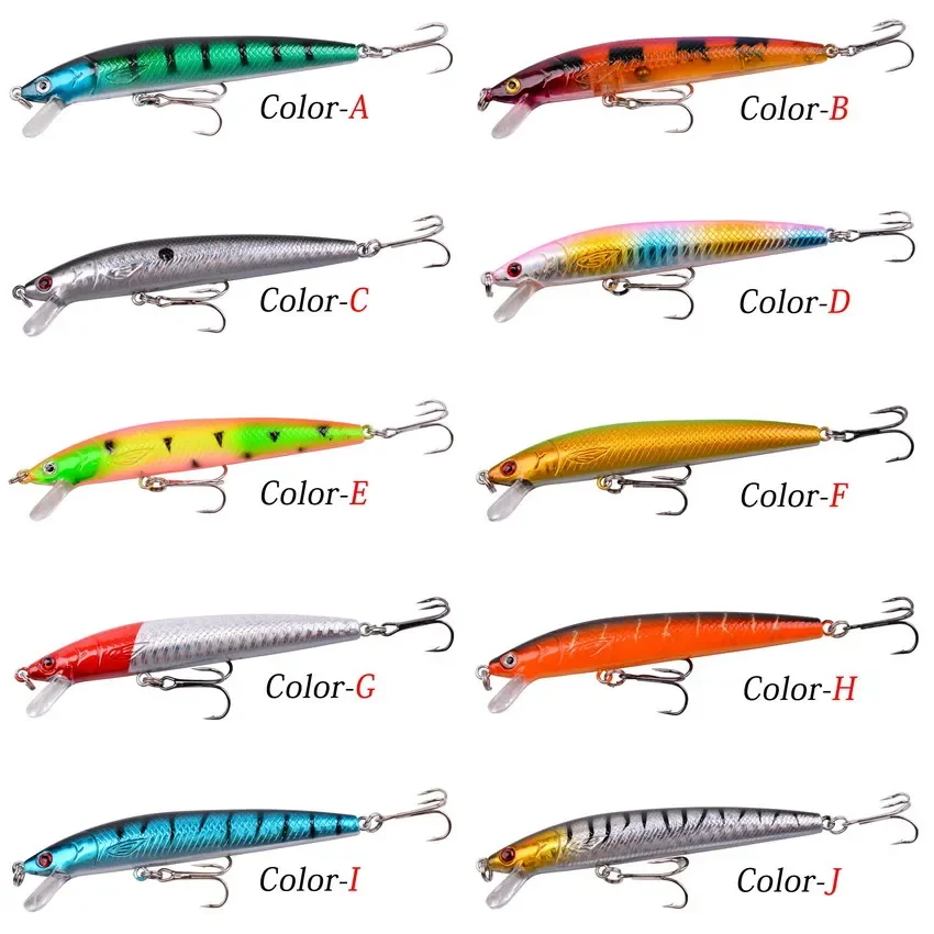 7.2cm 8g Colorful Paint Hard Floating Fishing Lure Plastic Popper