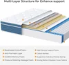 10 Inch, Hybrid Twin Size Mattress in a Box, Twin Bed Mattress with Individual Pocket Springs and Pressure-Relieving Memory Foam 5
