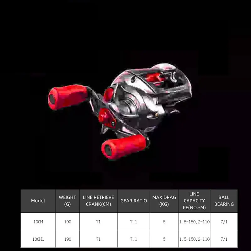 2025 Original Daiwa DS SV TW 100H/100HL Red Spider 2 generation