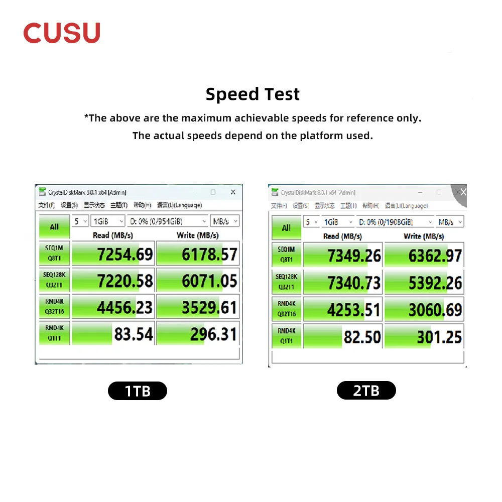 Cusu M2 SSD 2tb 4tb NVMe SSD 1tb Pcie4.0 M.2 2280 Solid
