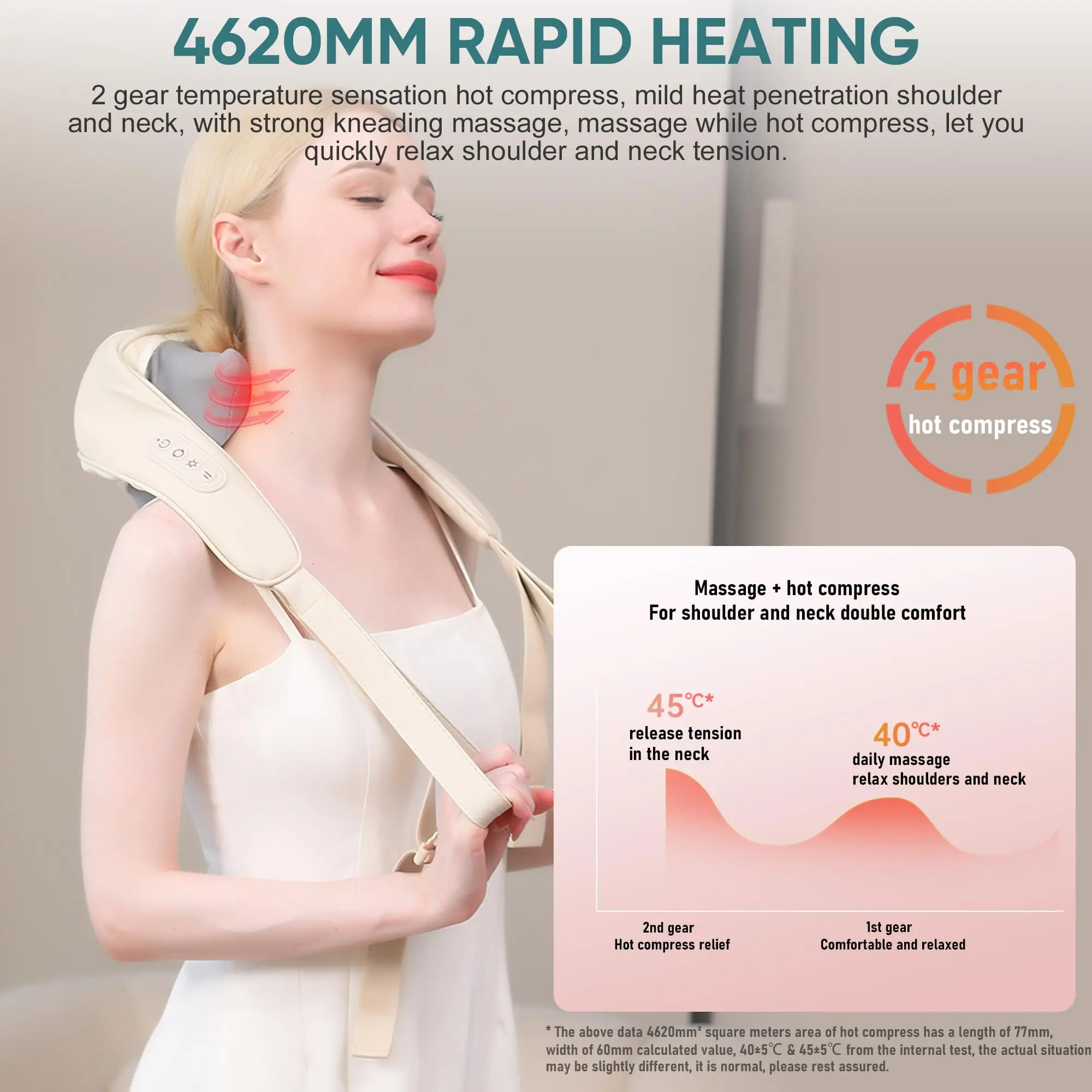 Neck & Back Massager with Heat Deep 5D Kneading Massage For Shoulder Pain  Relief