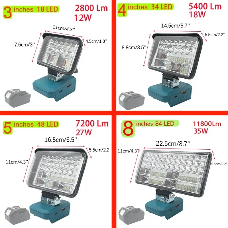 Portable Work Light Car LED Working Lamp Flashlight Torch Spotlight Type C USB Power Bank Makita Lomvum Zhipu Hongsong 18V Li-ion Battery