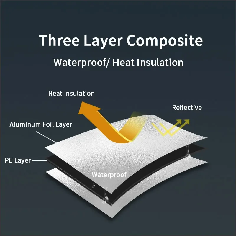 ����ó����ũ �߿� ķ�� PE �˷�̴� ȣ�� �е�, ��� �� ���� ���� �е�, ���̽� �غ� ��ũ�� �ٺ�ť ��Ʈ, 2024