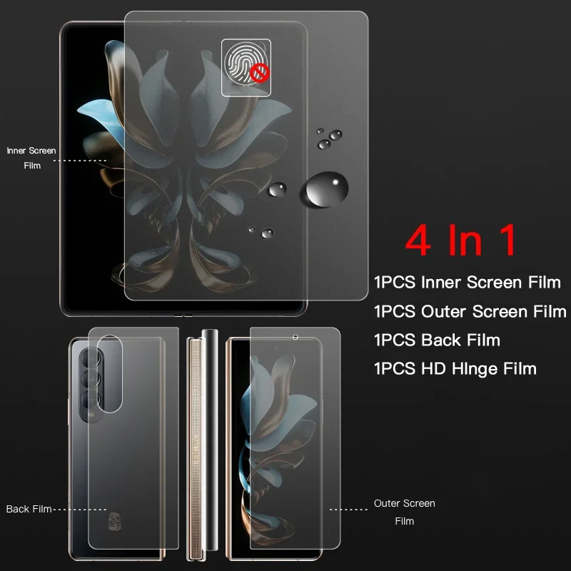 4 In 1