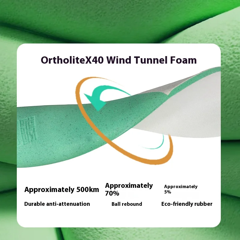 BMAI BM-PRXJ008 Unisex Deodorant Cushion Running Insoles Breathable - Image 4