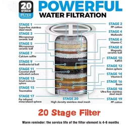 High Output Shower Water Filter - Removes Heavy Metals, Chlorine, and Fluoride (20 Stage Filter)