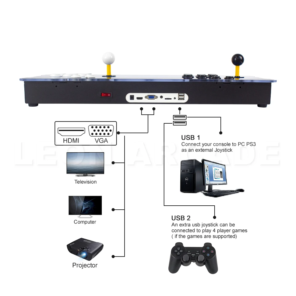 ARCADE Game Console Pandora Box 3d Wifi 8000 Games 6 Button Joystick 2 Players Controller Retro Pandora Arcade Console Game