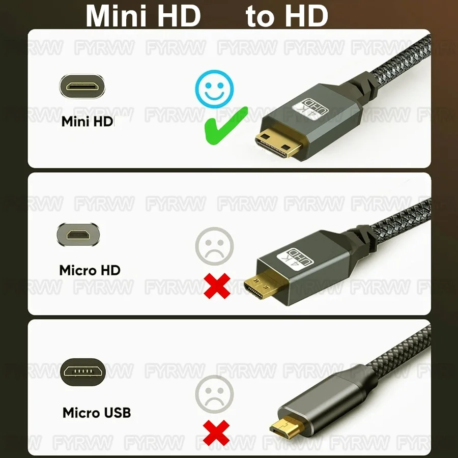 Mini Cable bidireccional compatible con HDMI, 4K, 60Hz, para videocámara Hero, Raspberry Pi, HDTV, cámara de proyector, Mini Cable Compatible con HDMI