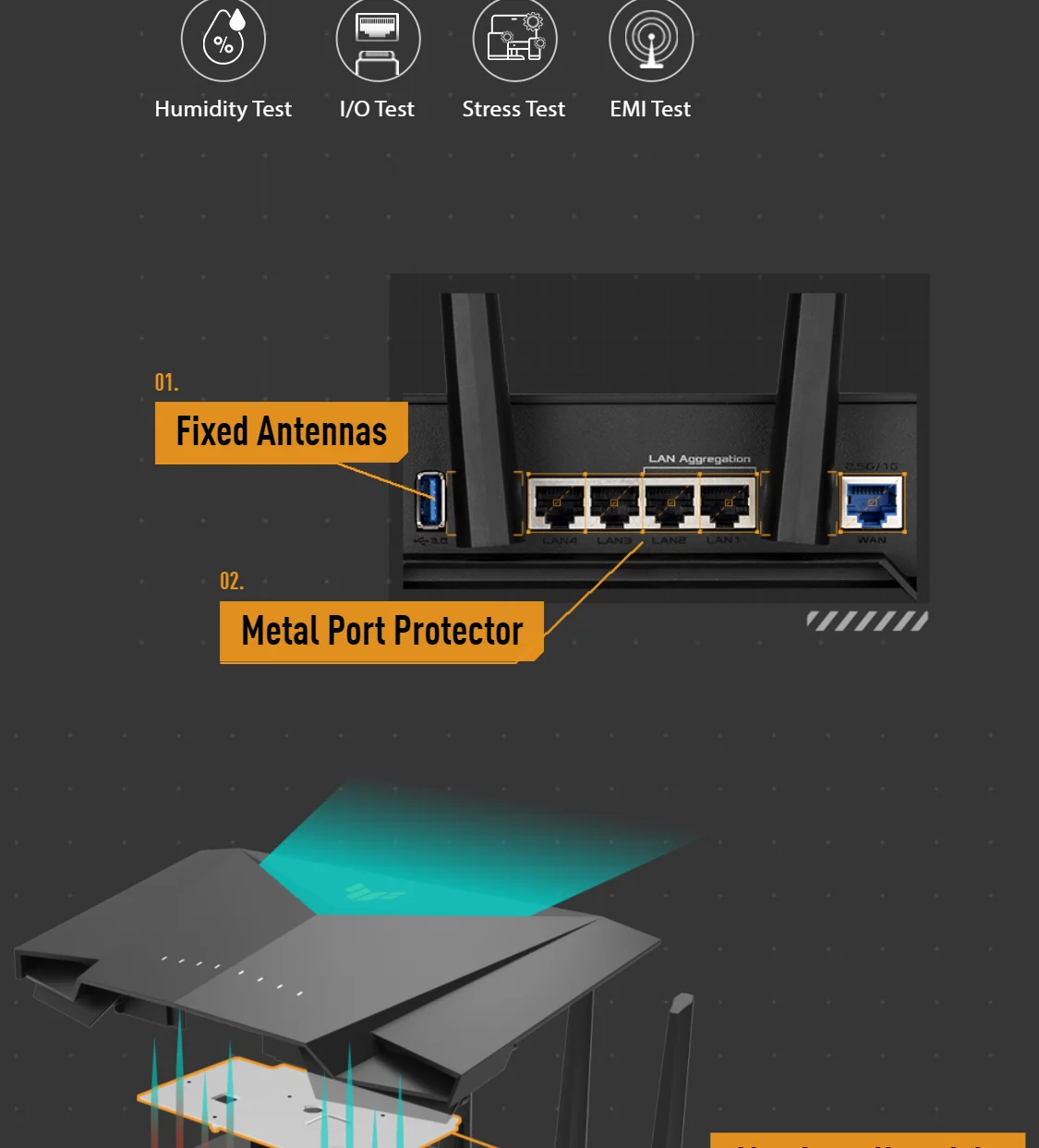 ASUS TUF Gaming AX3000 V1 デュアルバンド WiFi 6 ゲーミング