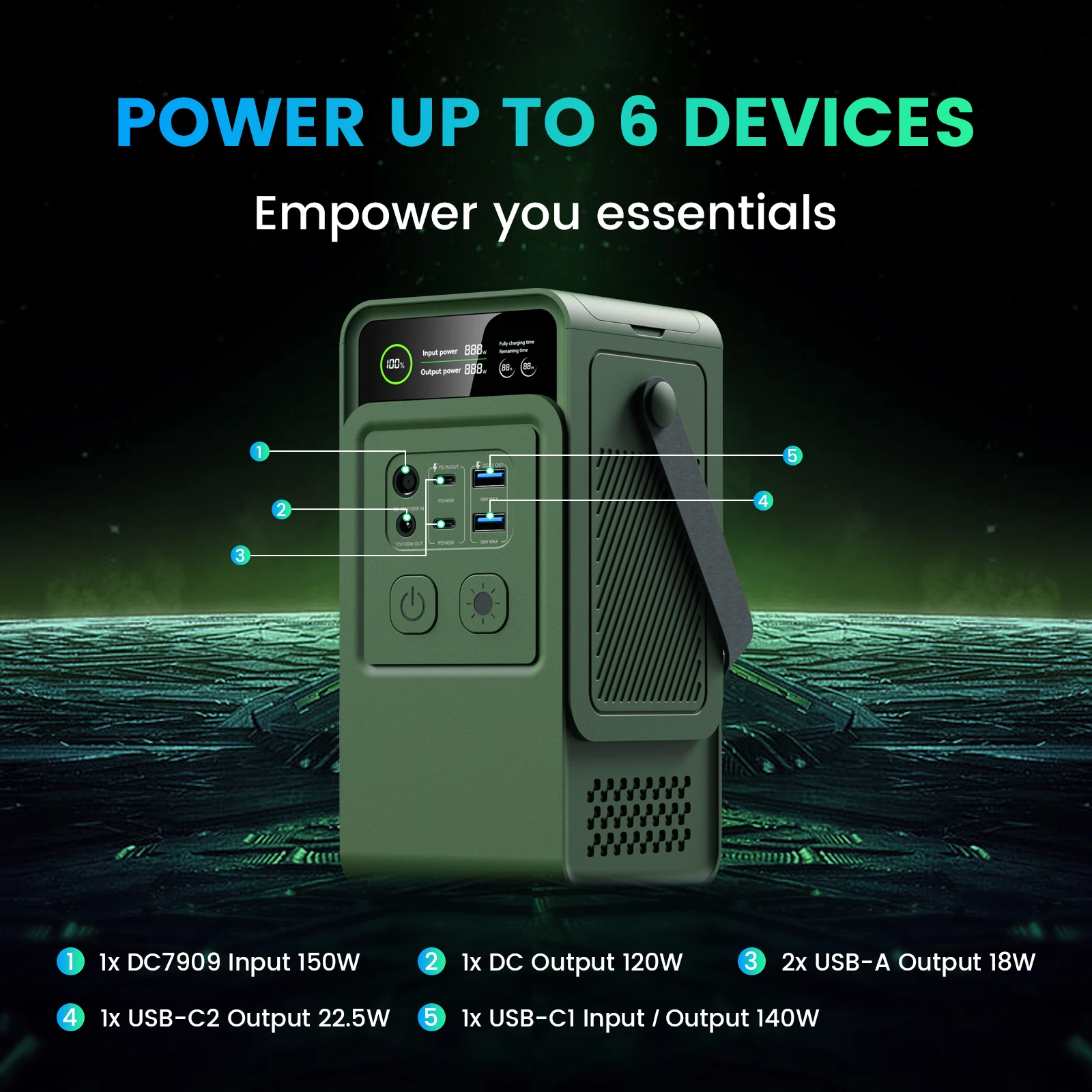 500W 200W Power Station Outdoor Portable Solar Power 345.6Wh LiFePo4 Battery Powerful Power Bank Energy Storage Supply Camping 4