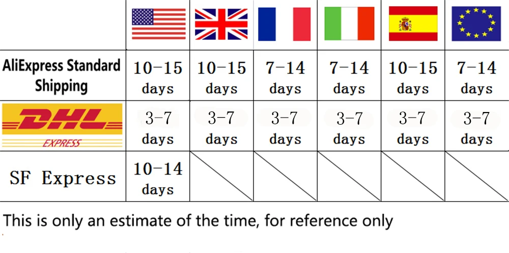 Description Picture 2 of itemAfrican Wax Fabric 6yards Veritable Wax Nigerian Ankara Block Prints Batik Fabric Dutch Pagne 100% Cotton For Sewing VL-105