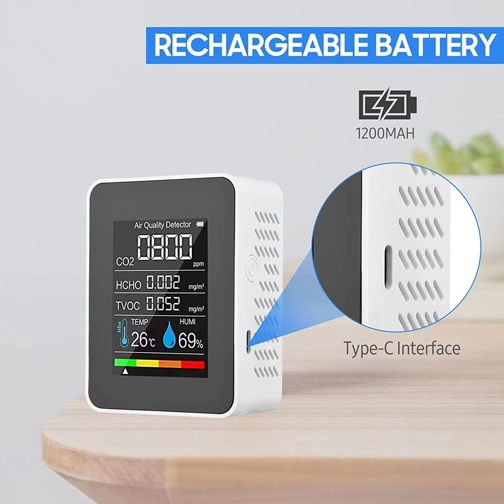 TVOC HCHO  , µ  CO2 跮, USB  CO2 , , 5 in 1