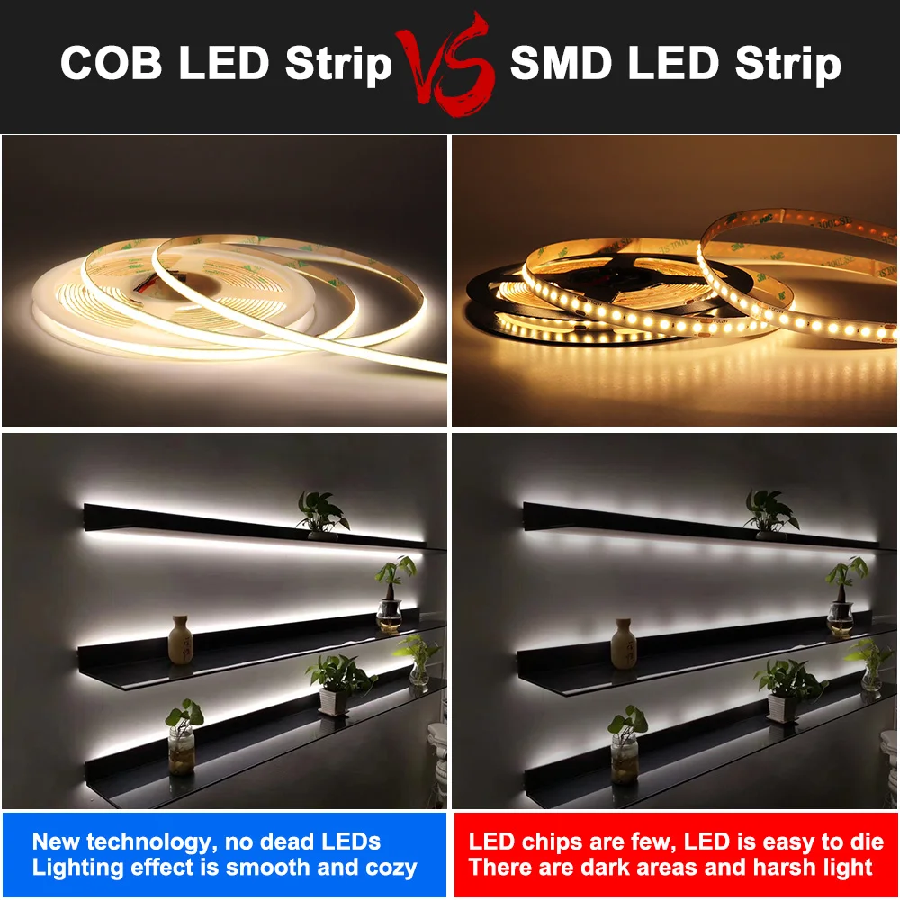 Striscia LED Neon COB 5V Con Sensore Di Movimento, 320 LED/m, 2 Metri, Alta Densità, IP67 Impermeabile, Bianco Naturale, Per Decorazioni Interne Ed Esterne - 2