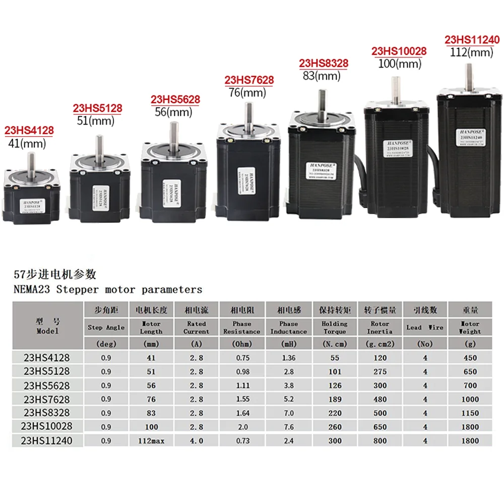 Slide image e73f30f270e0446da155c3e9cb9b8974