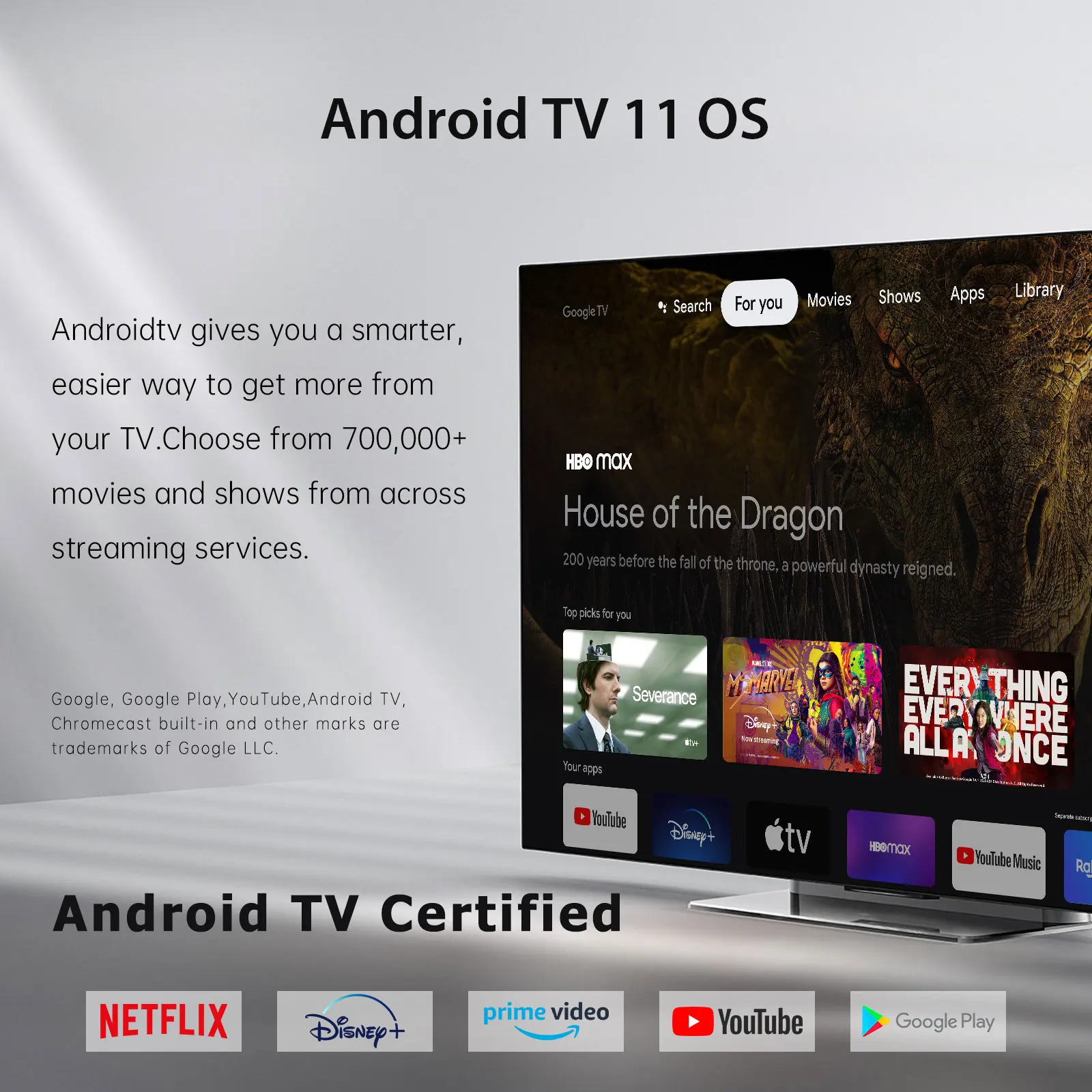 Max App Store How To Watch Hbo On Macbook Apple Tv Hbo Max App Google Play