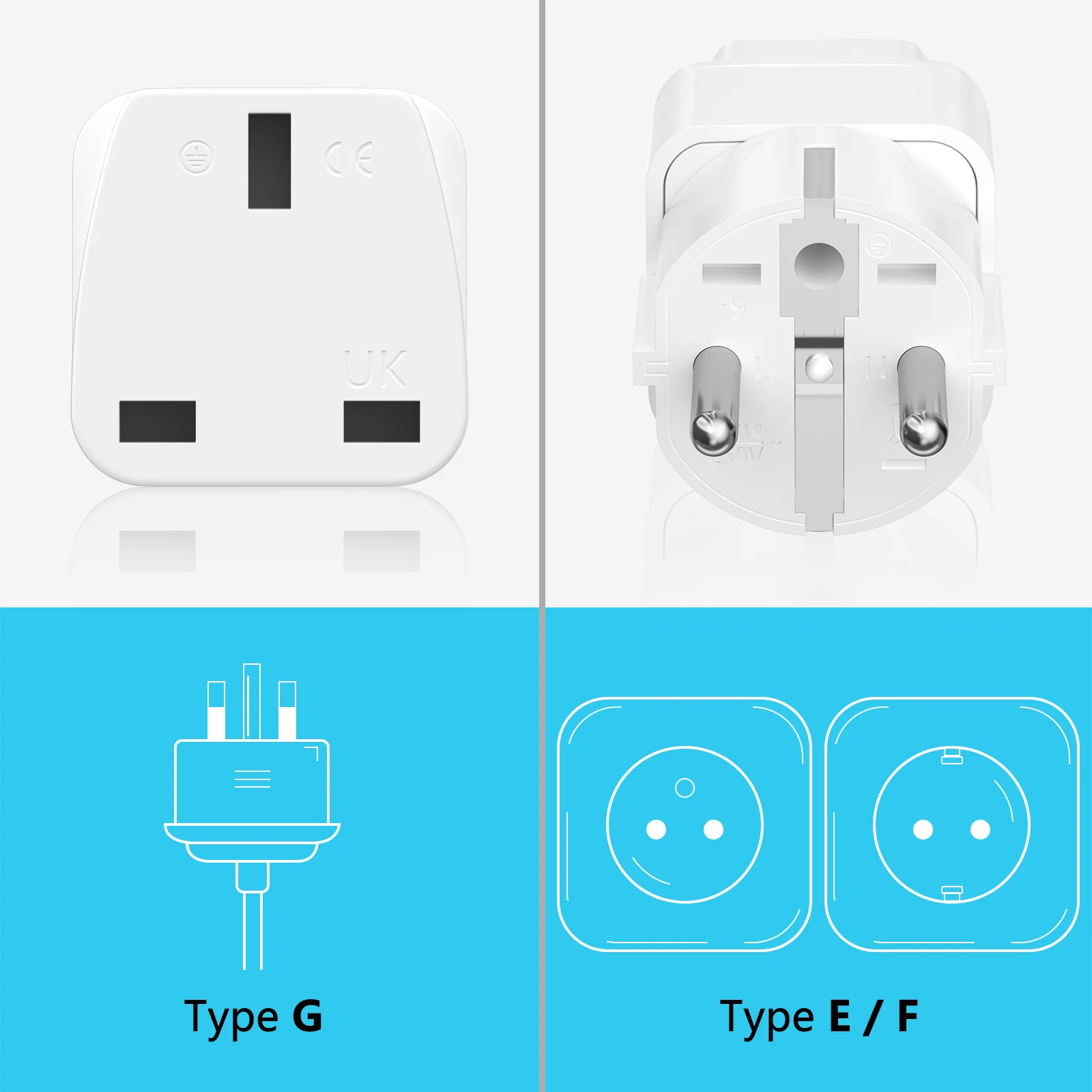 UK to EU Plug Adapter - European Travel AC Power Converter Set (3-Pack)