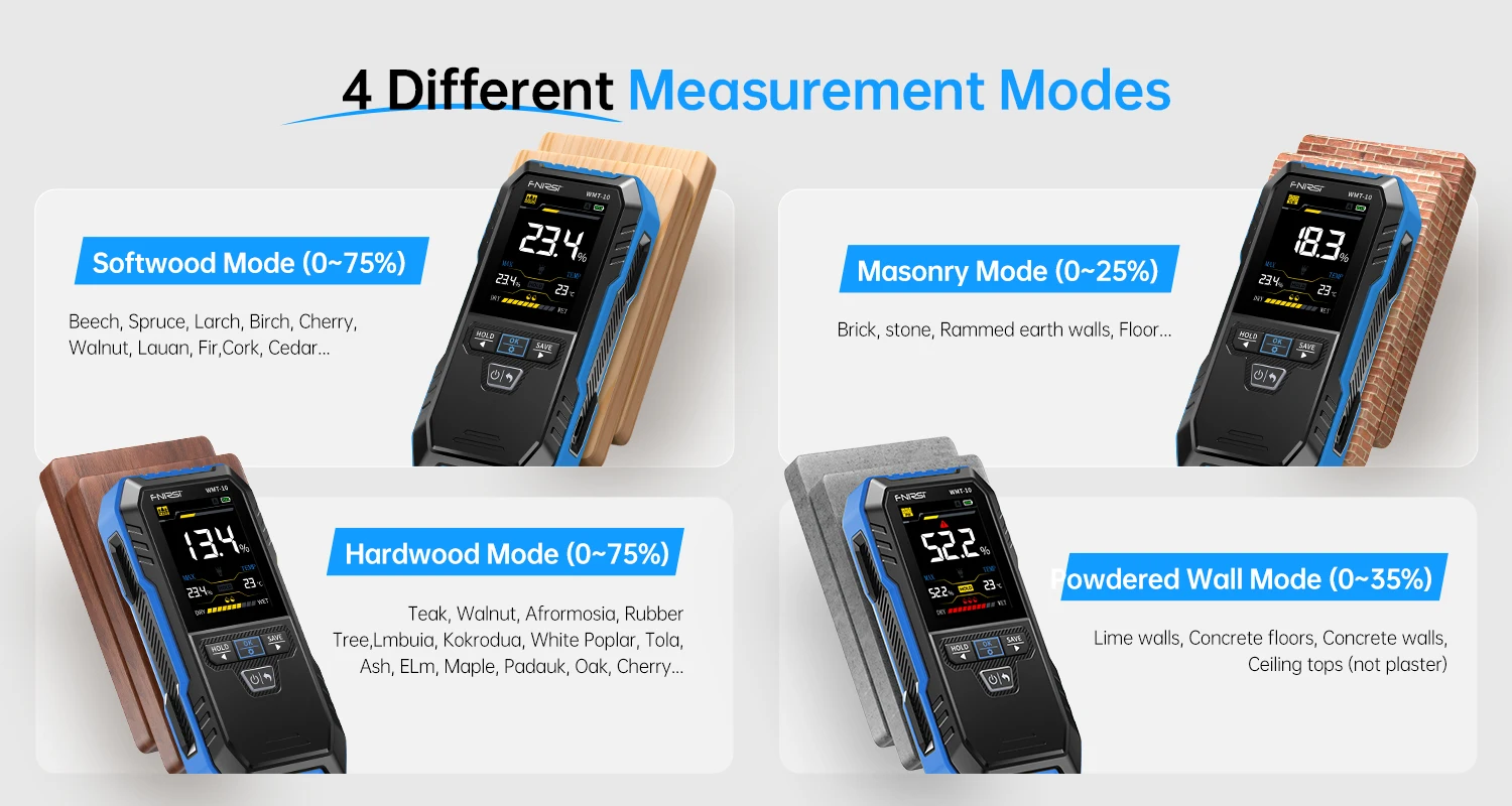 WMT-10 Hygrometer Inductive Wood Moisture Meter 17mm Measurement Depth