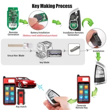  Autel IKEY Newest Series Universal Remote Smart Key Used with KM100 IM508 Key Programmer For BMW/Hyundai/Nissan/Chryslers/Ford 