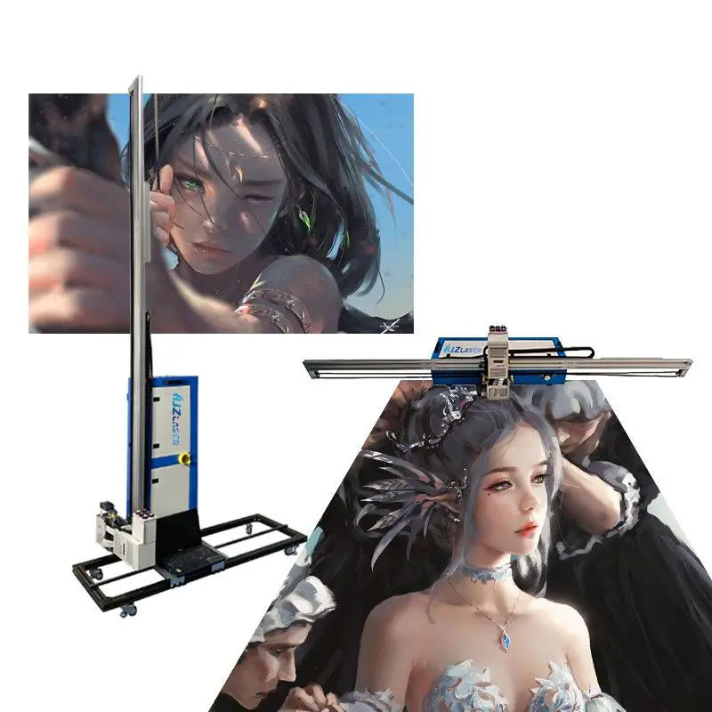 Рисунок 4 - Профессиональный производитель 2023