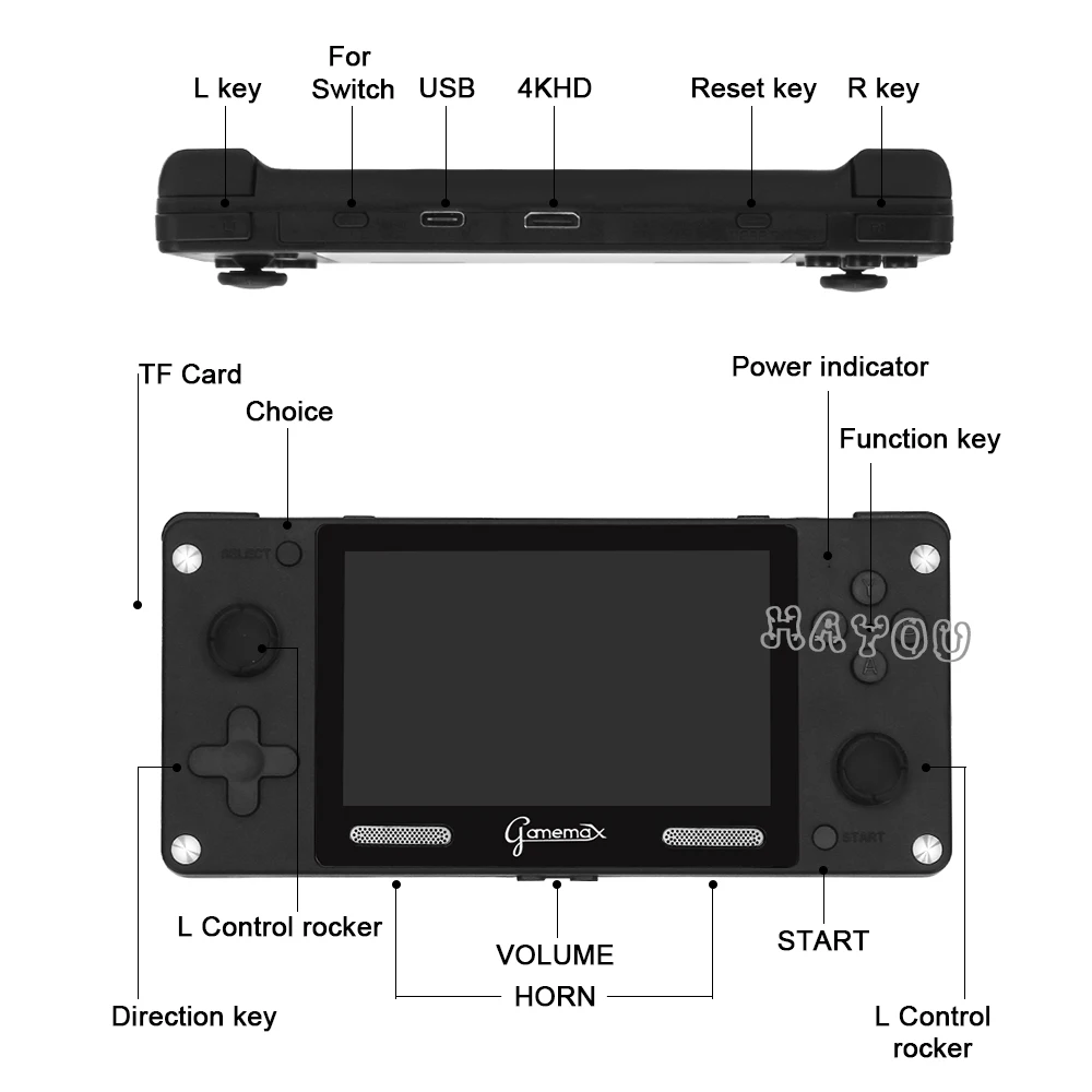 A380 Retro Video Game Console Handheld Game Player Bulit-in12 Formats 4 inch HD IPS Screen Portable Gaming Console  3600+ Games