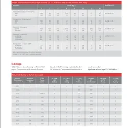 NOMEX 410 Electrical Insulation Paper A4 210MMX290MM