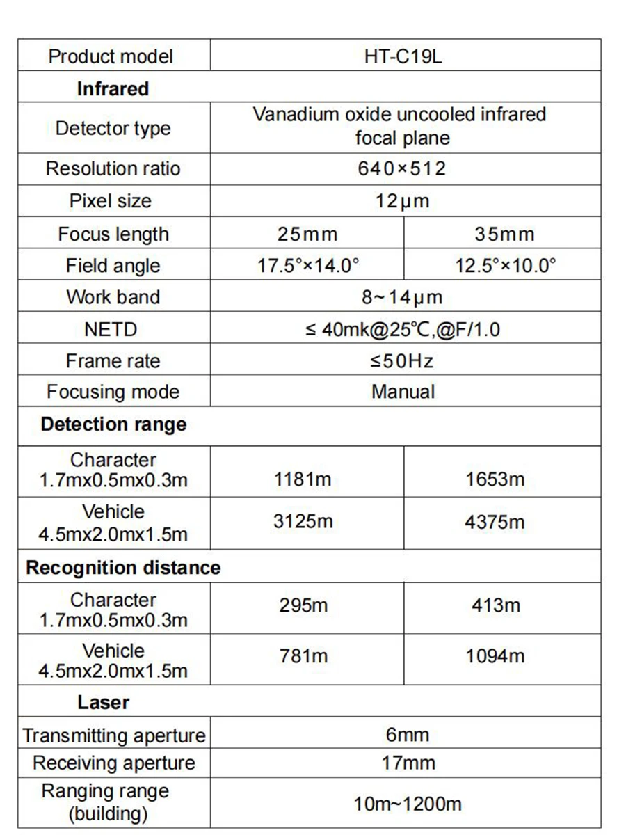 Thermal Imaging Rifle Scope for Hunting, 640x512 High Resolution, PIP LRF Therma