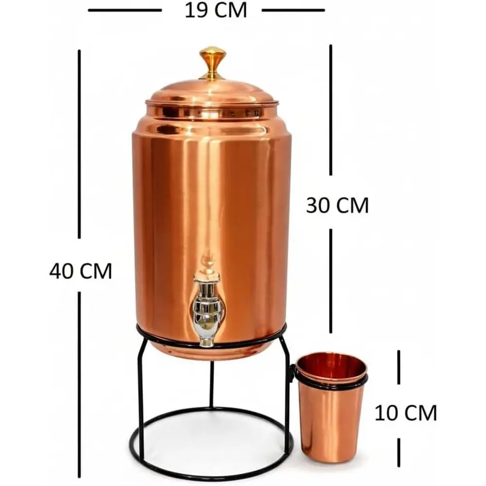 description