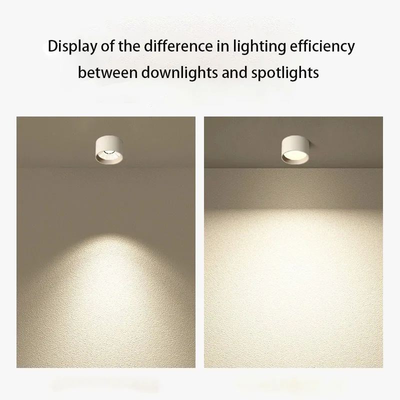 Led Downlight Surface Mounted Round Aluminum Ceiling Lamp No Opening Spot For Living Room Bedroom Home