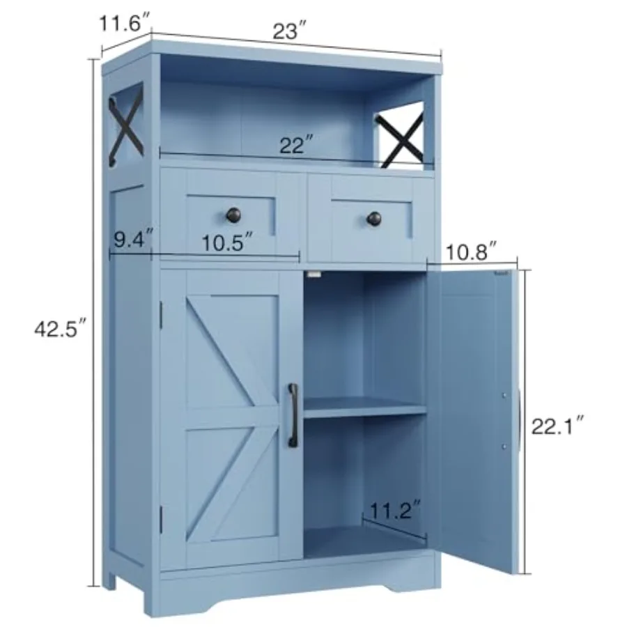 description