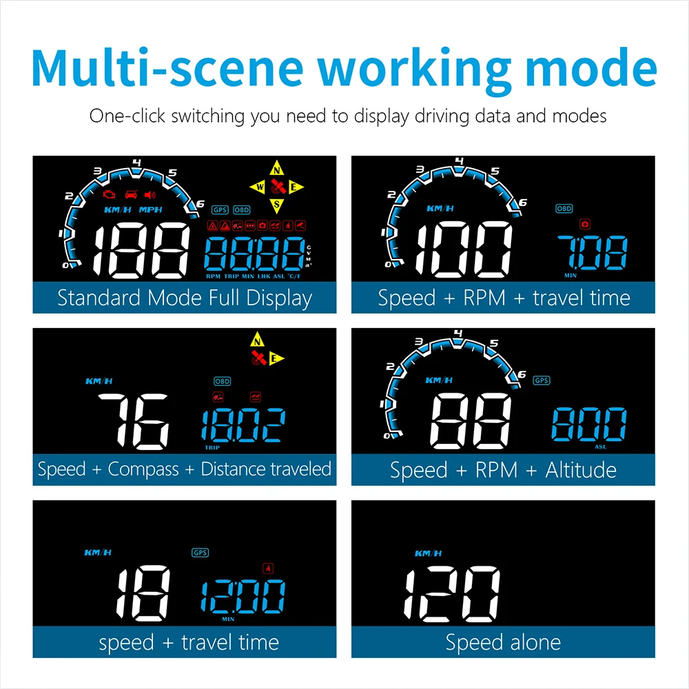 M20 HUD ڵ OBD2 + GPS   ÷ GPS  ӵ º ǻ  ˶ ׼ 100km 