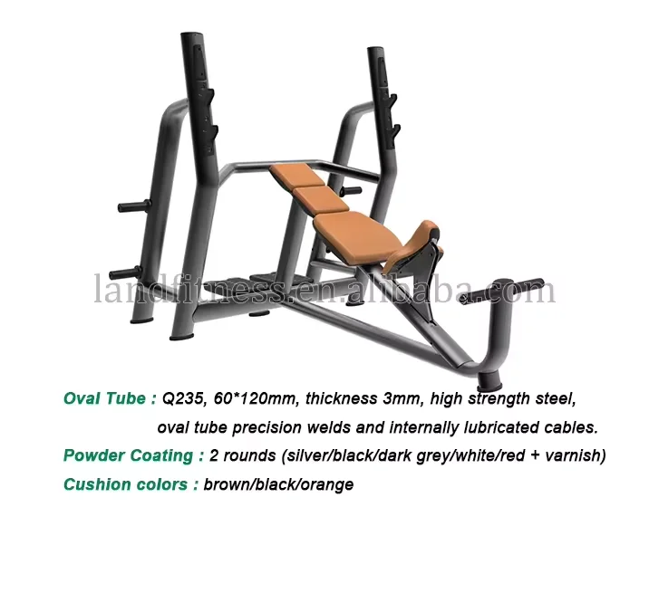 Pear Delt /Pec Fly incline bench