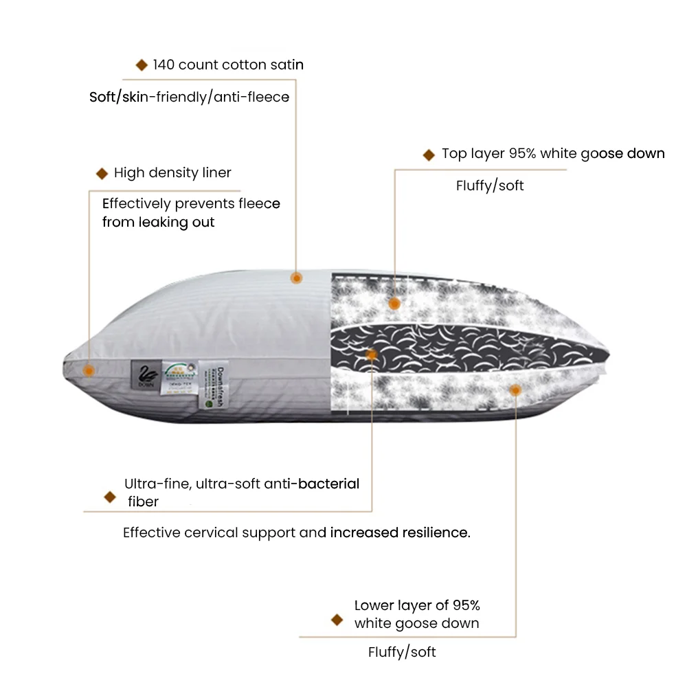 Down Pillows 95% white goose down suite pillow home cervical spine sleep Neck Support Pillow