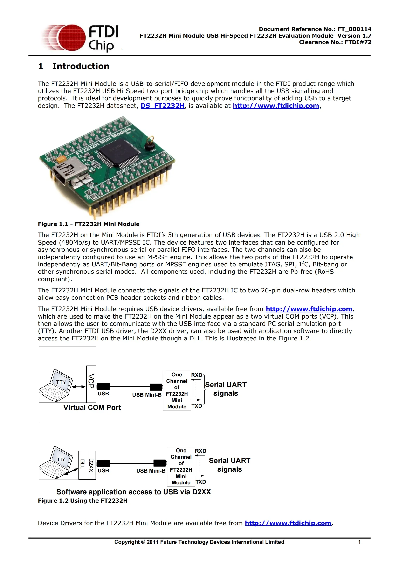 Prototipazione USB Generica FT2232HL Scheda Di Apprendimento FT2232H ...