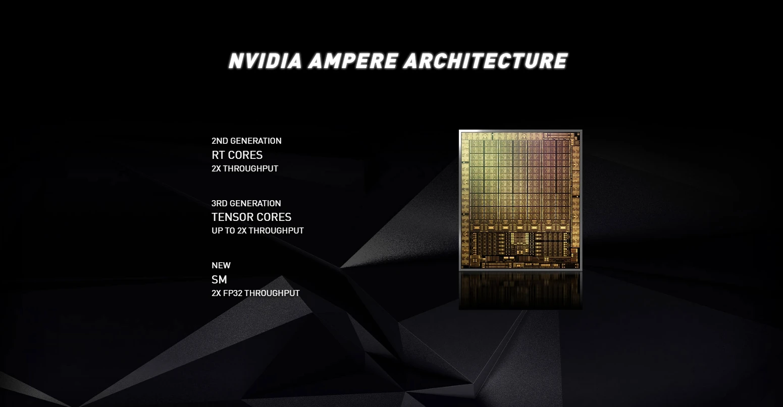 Description Picture 6 of itemOriginal Msi GeForce RTX 3060 VENTUS 2X 12G OC Computer Graphics Card 550W Power Supply Esports Game Dual Fan