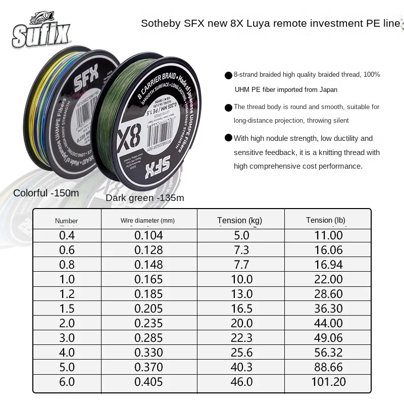 Japan SF.X 8X Super Strong Line Raw Silk 8 Braided Tensile Luya Investment PE Line Fishing