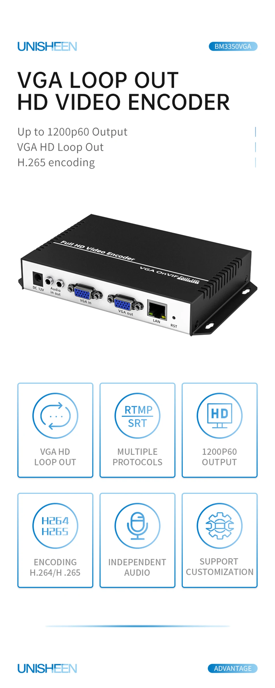 Recorder NVR Transmit Compus Computer Monitor Live Streaming RTSP SRT ONVIF IP V