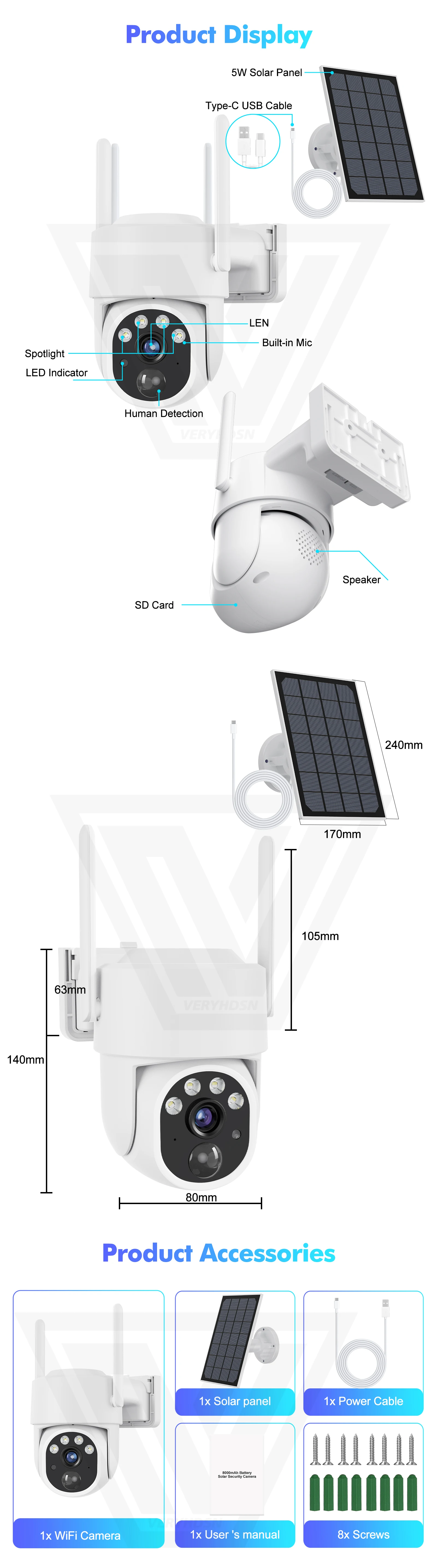 IP66,