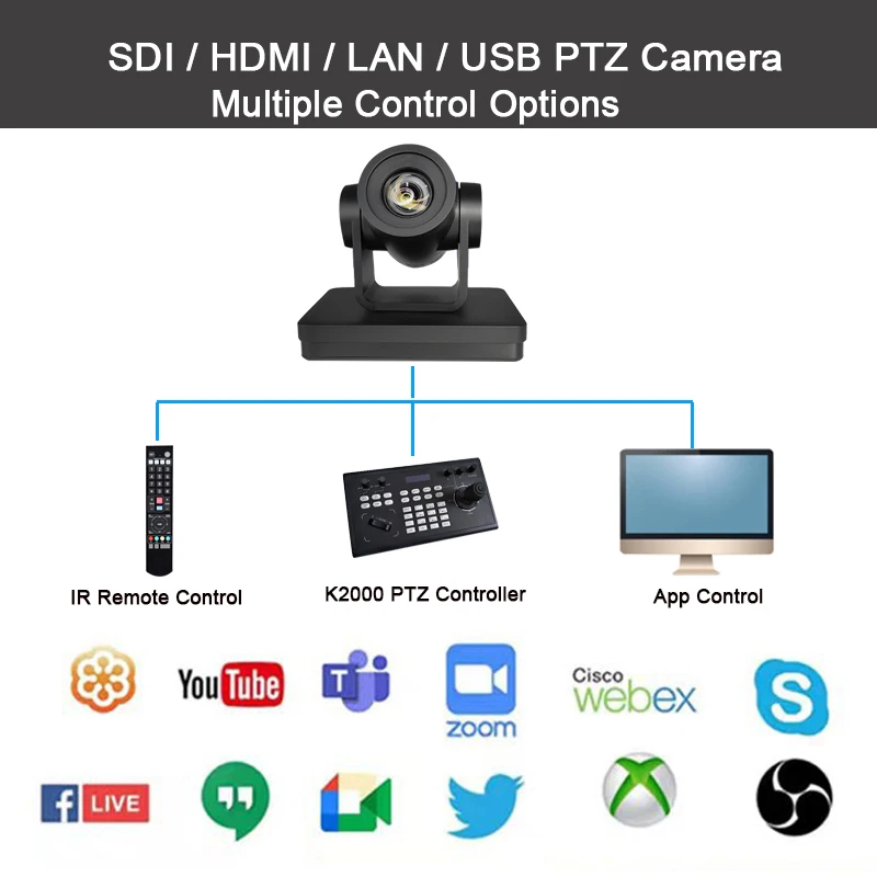 방송 PTZ 조이스틱 키보드 컨트롤러 + 20X 줌 카메라 PTZ USB SDI HDMI Onvif Vmix 라이브 스트리밍 비디오 회의 시스템