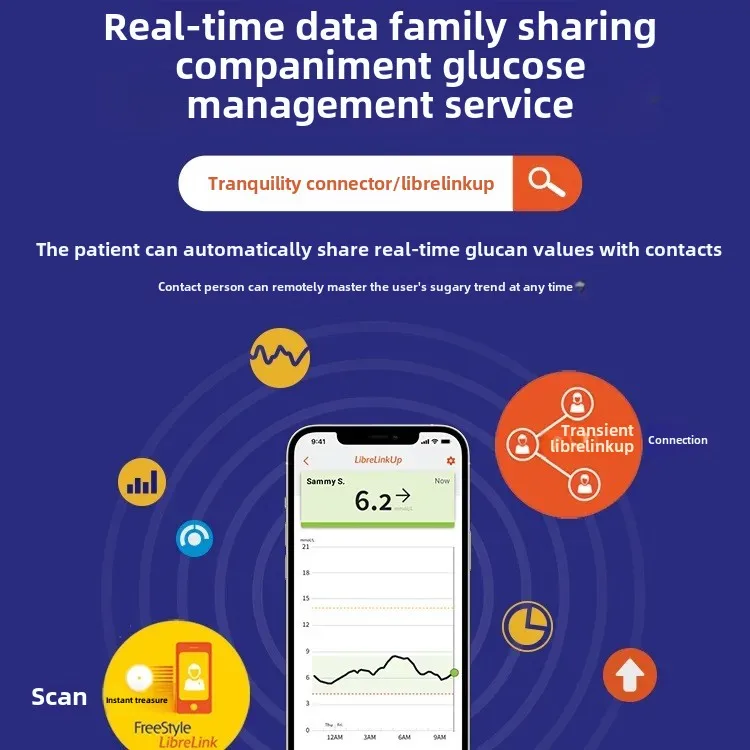 S5538d99558134c98a1e3d436a691feaff