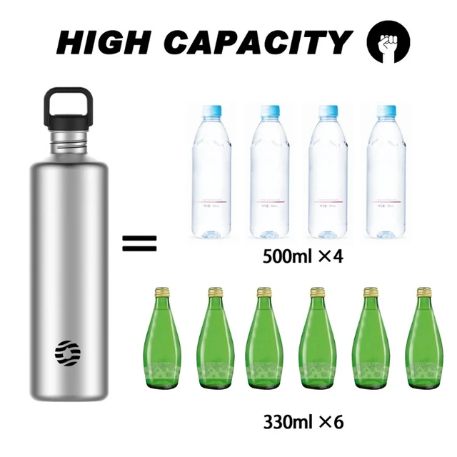 Fjbottle 2L Portable Water Bottle Stainless Steel Cycling Sports Water Bottle Leakproof BPA Free Large Capacity with Bottle Bag 2