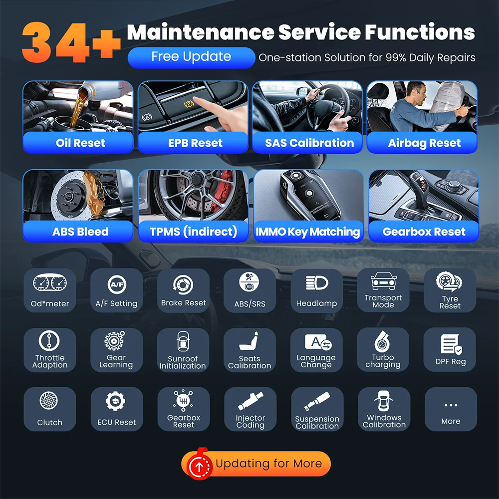 34 maintenance functions including oil EPB SAS TPMS ABS gearbox resets