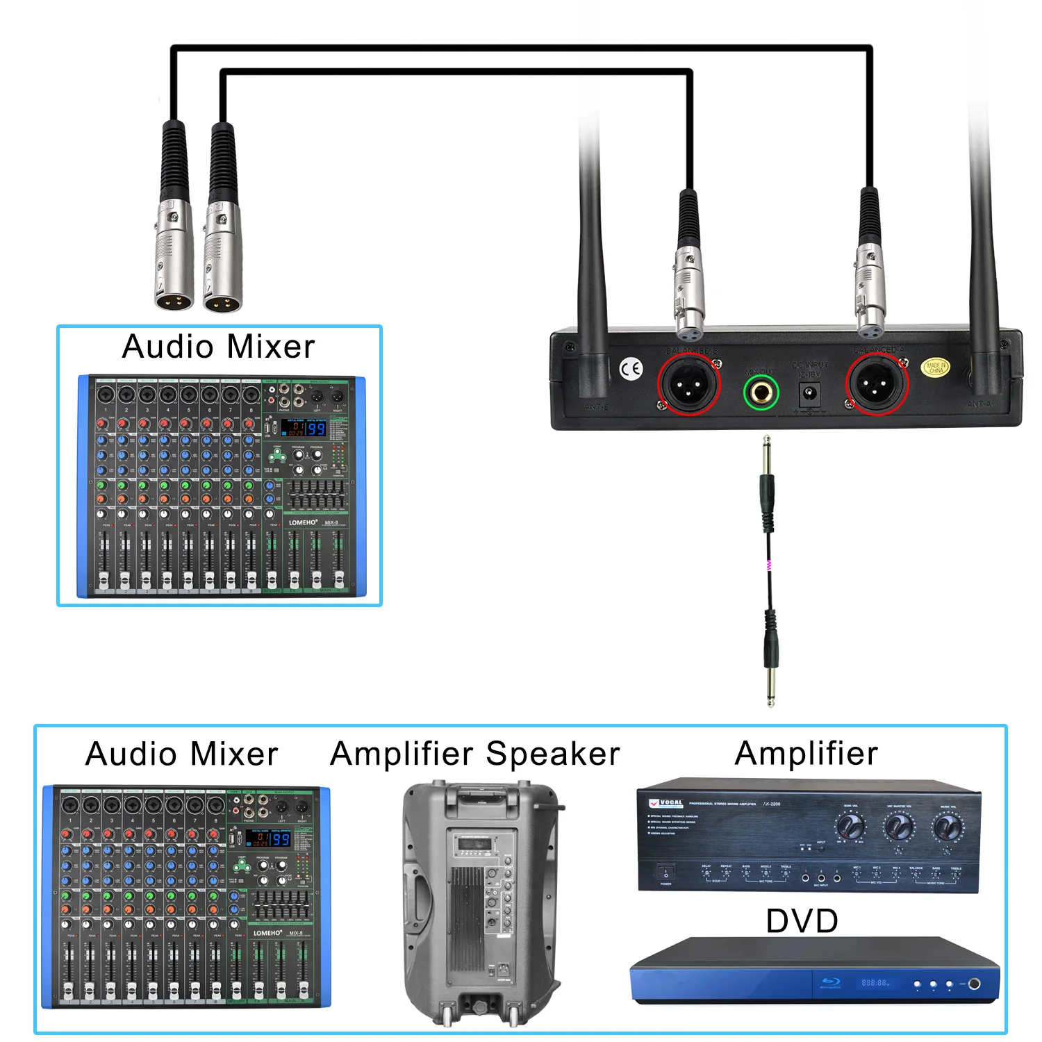 LOMEHO Double UHF Microphone Wireless Adjust Frequency 2 Way Handheld Mic IR SYNC Dynamic Transmitter for Karaoke System LO-U70