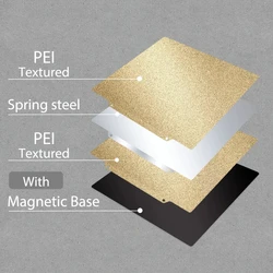 Enhanced Magnetic Textured PEI Build Plate with Spring Steel Core - 235x235mm (With magnetic base)